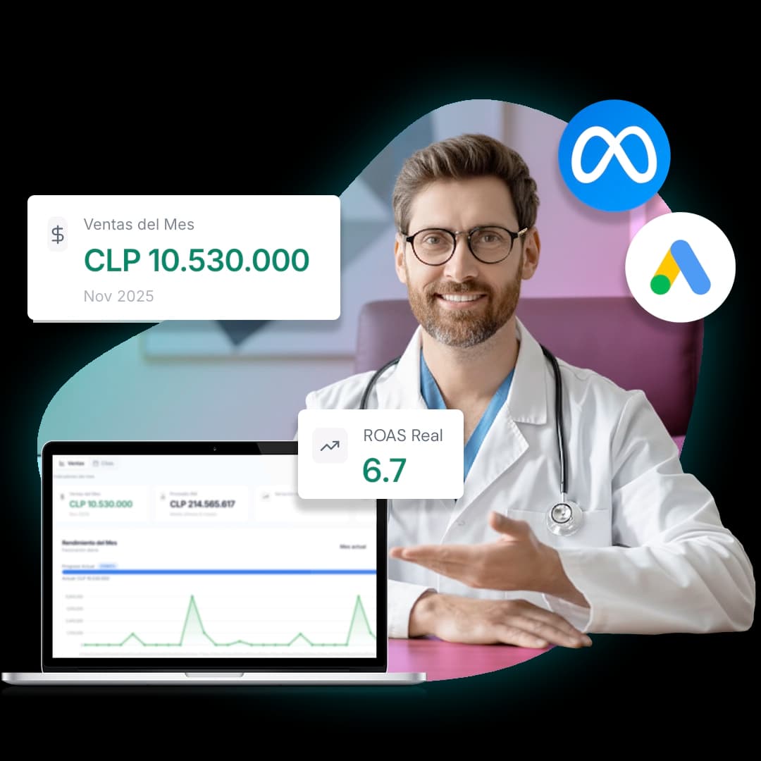 Marketing Meta y Google